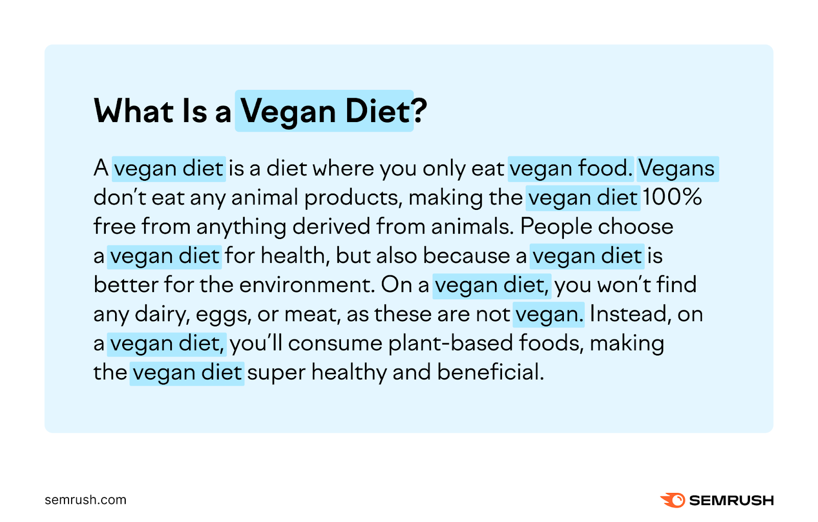 Keyword stuffing example shown on "What is vegan diet?" section