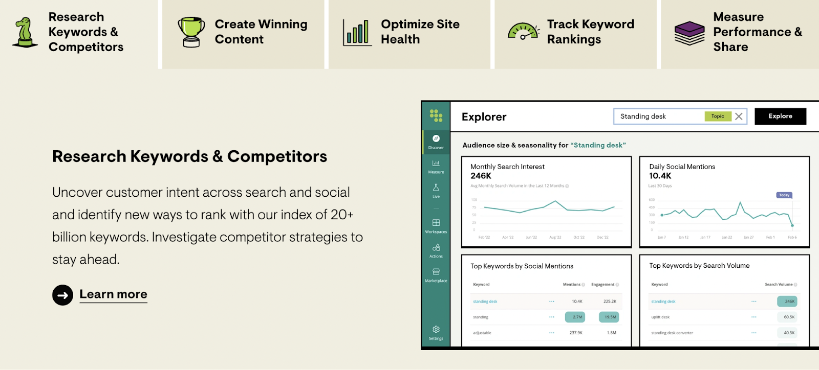 "Research Keywords & Competitors" page of Conductor’s website