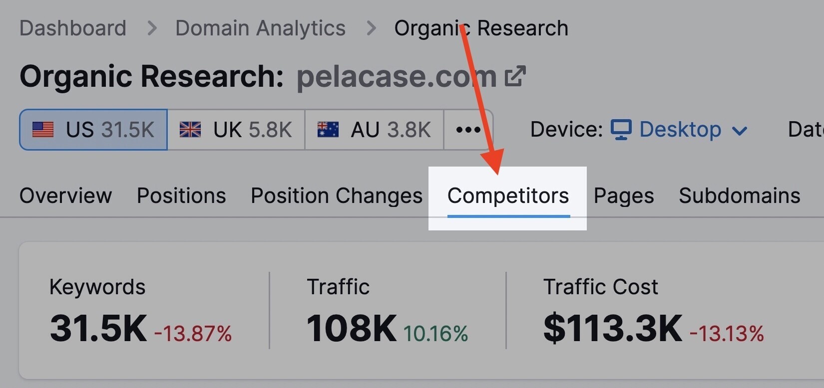 organic research competitors