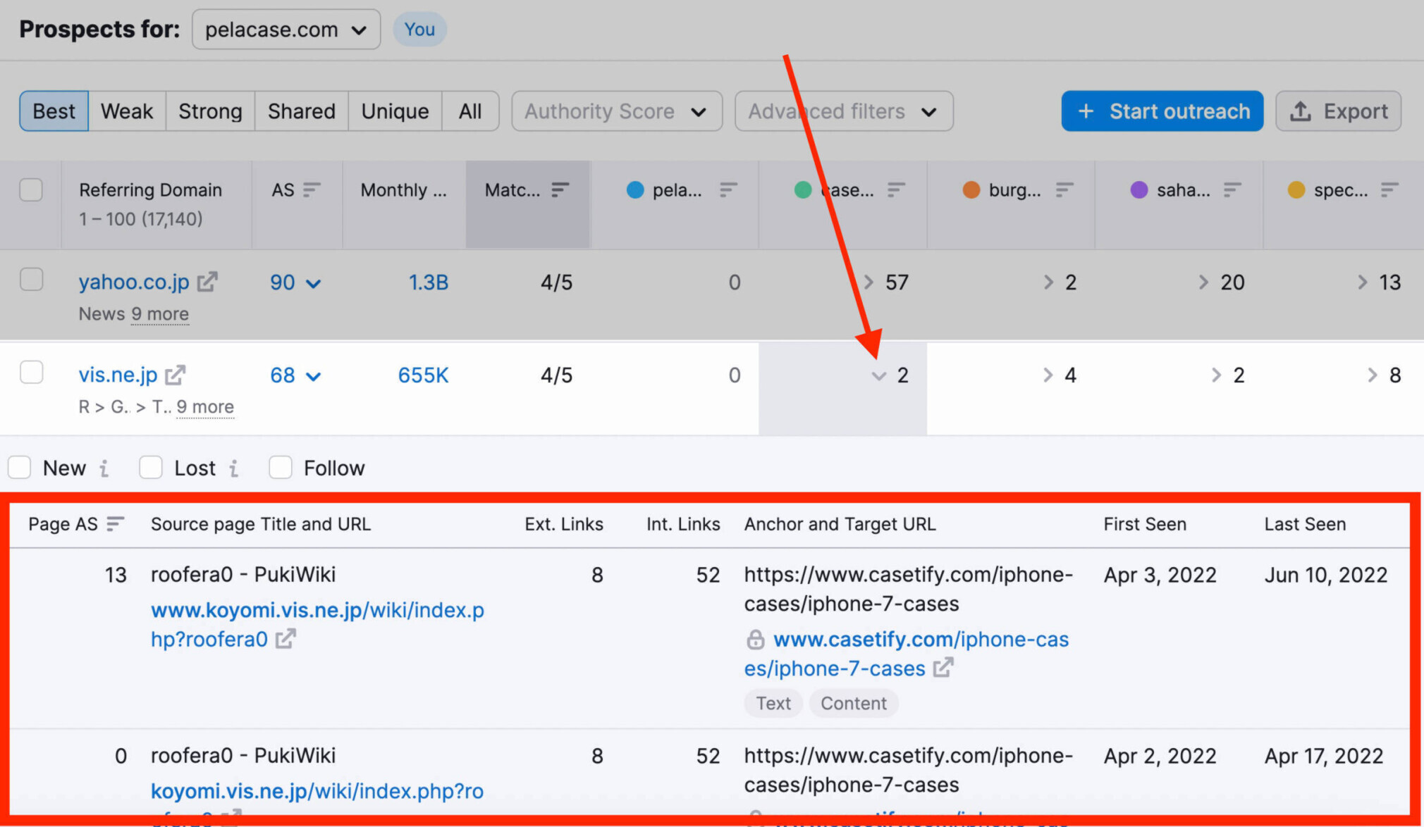 referring domains specific information