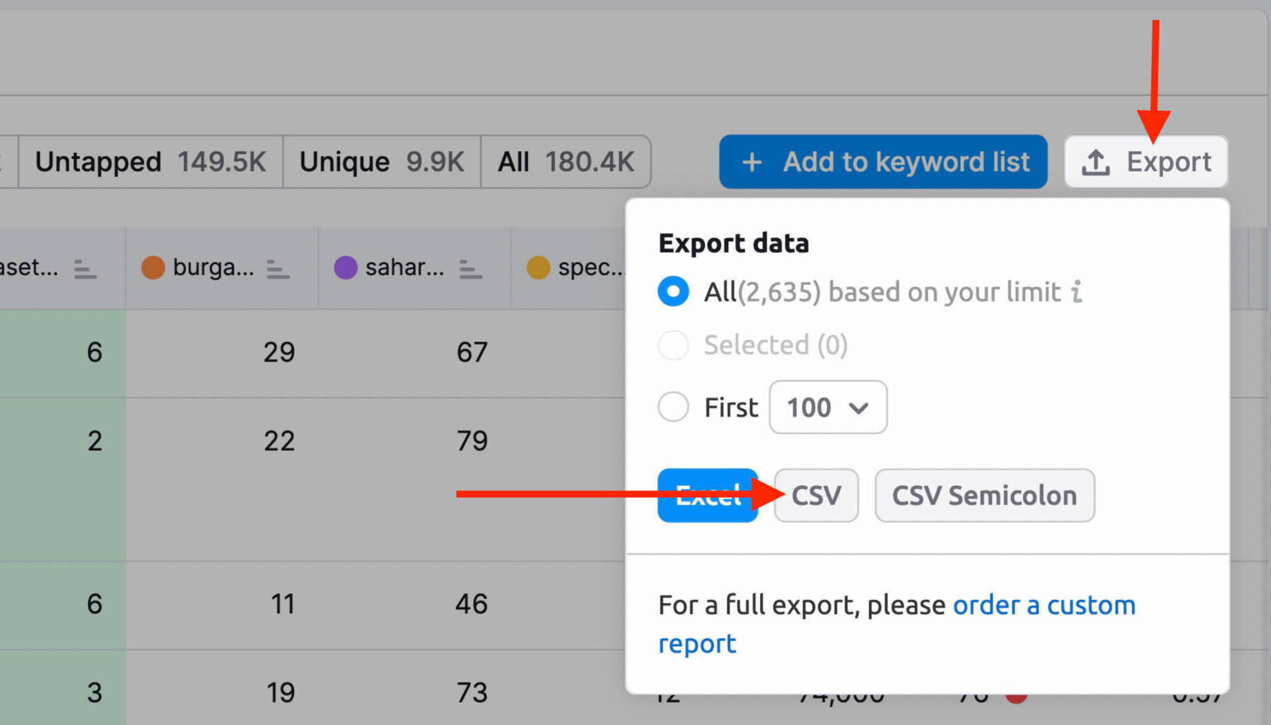 keyword gap export report