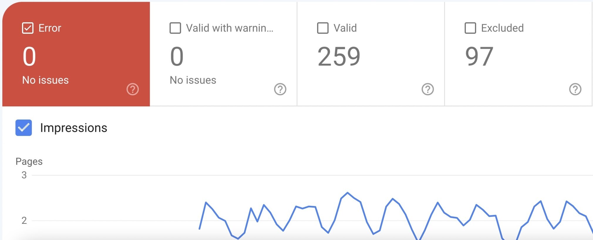 google search console errors