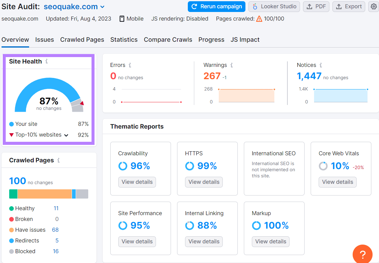 an example of an "Overview" tab for seoquake.com showing site health score of 87% and other metrics in Site Audit tool