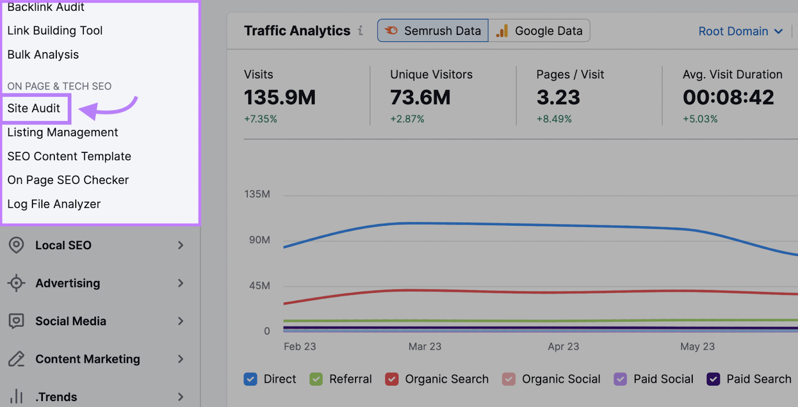 open Semrush Site Audit tool