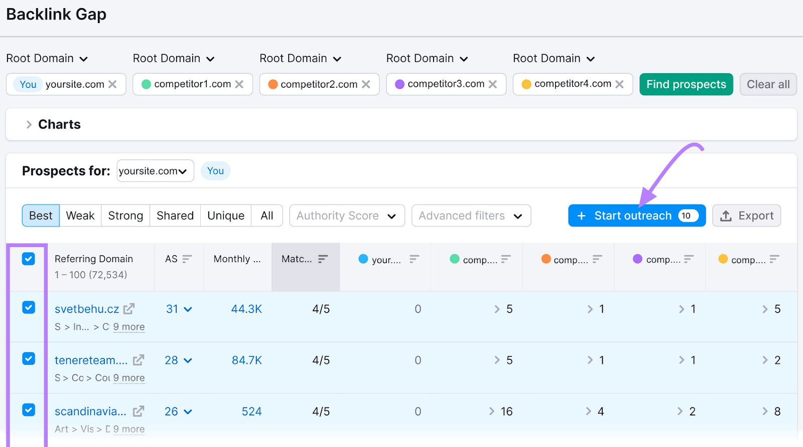 send prospects from Backlink Gap to Link Building Tool