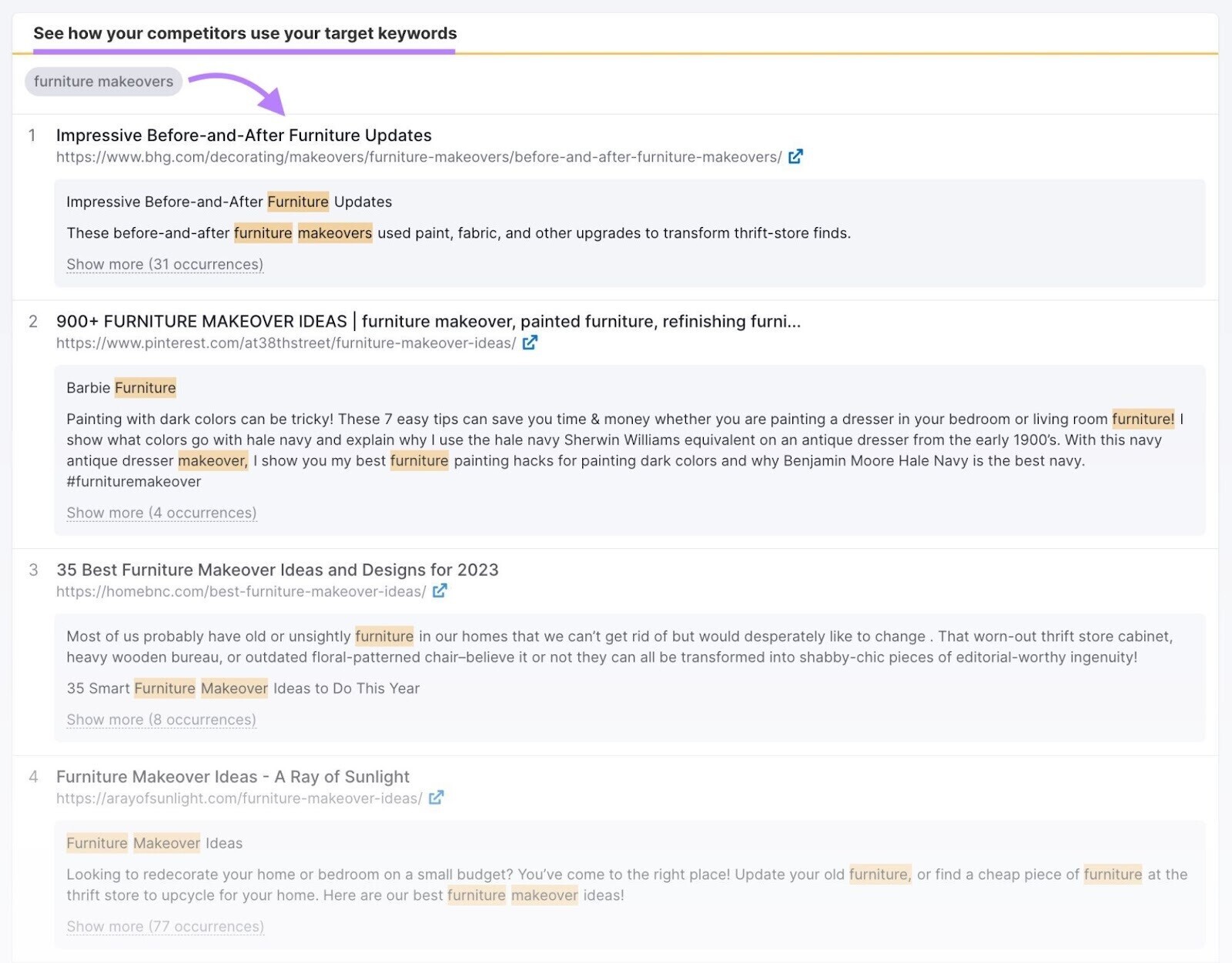 "See how your competitors use your target keywords" section for "furniture makeover" in SEO Content Template tool