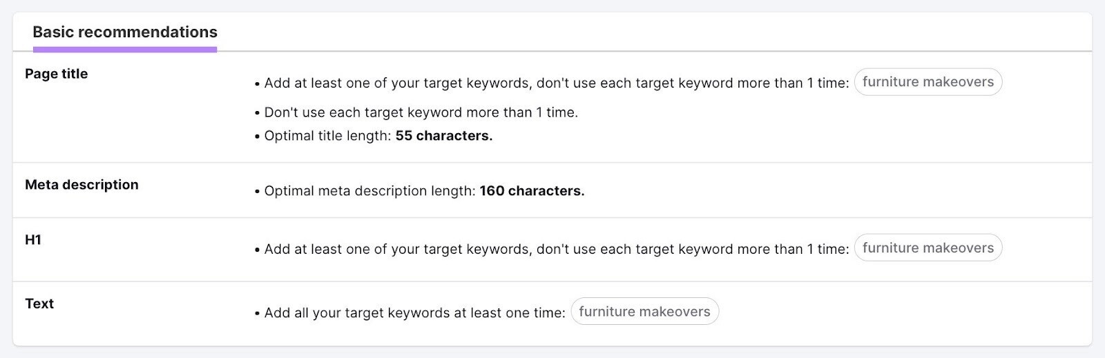 "Basic recommendations" section for "furniture makeover" in SEO Content Template tool