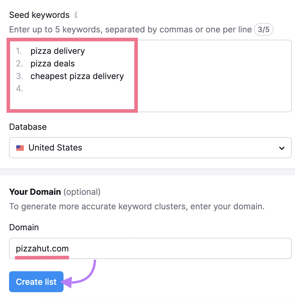 an example of entering keywords "pizza delivery," "pizza deals" and "cheapest pizza delivery" into Keyword Manager