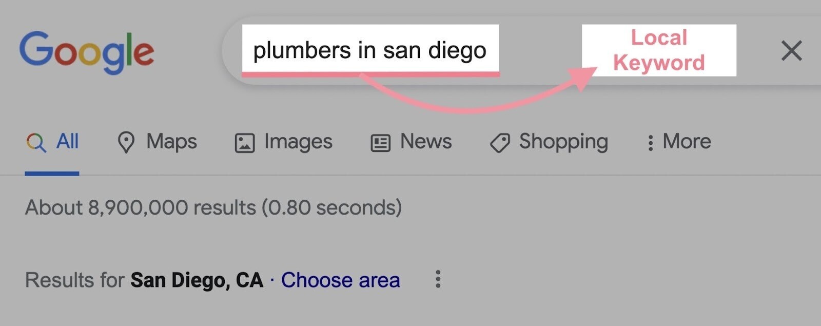 plumbers in san diego google search