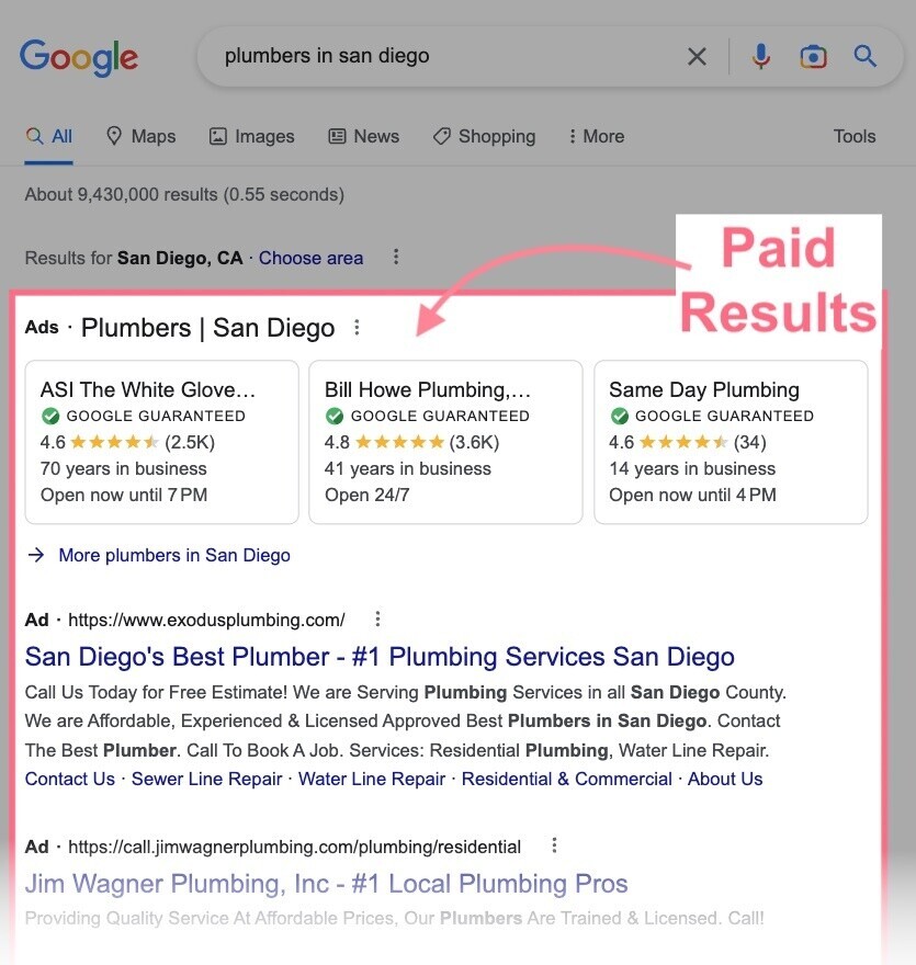 SERP for plumbers in san diego