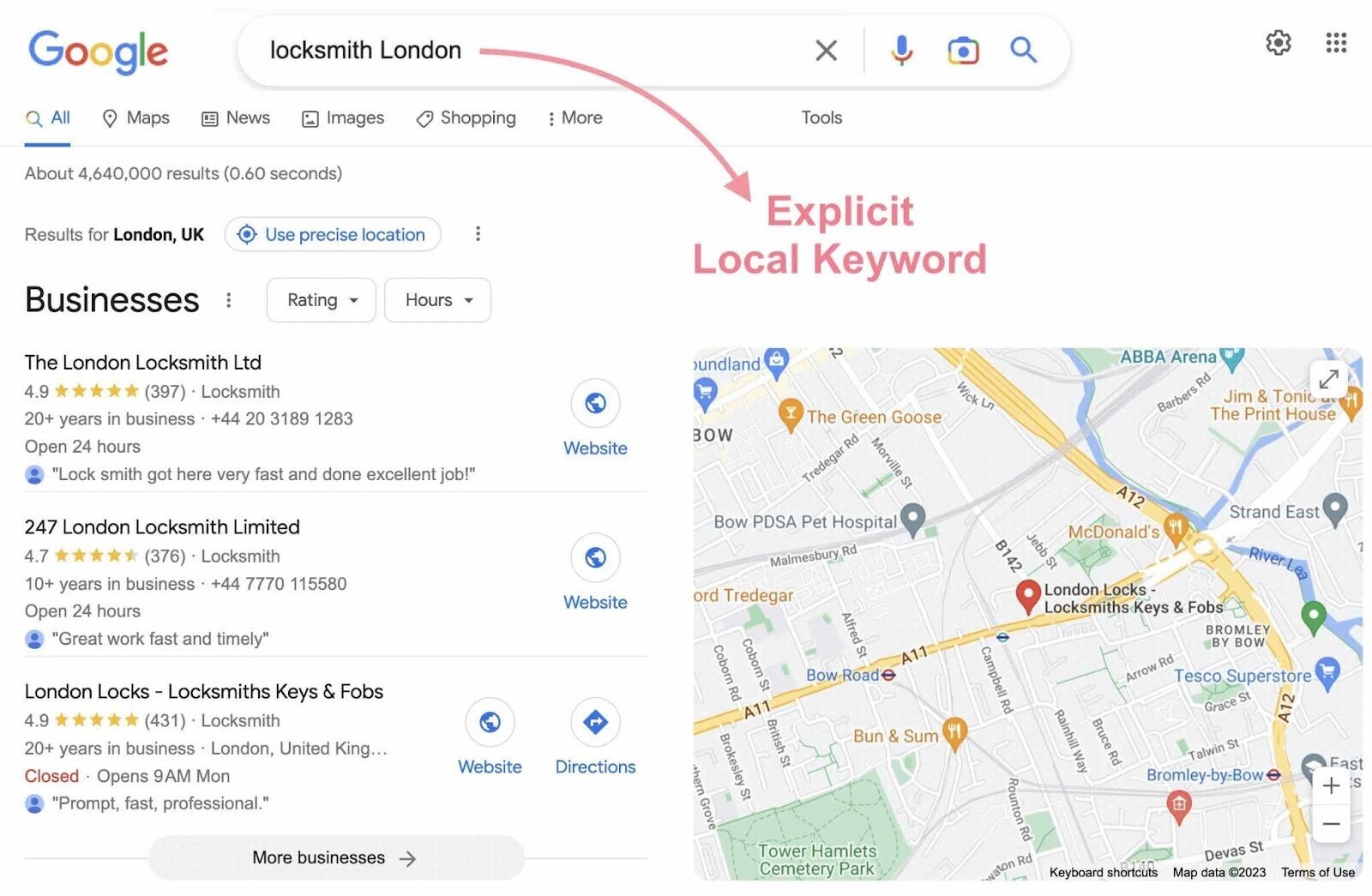 Explicit local keywords