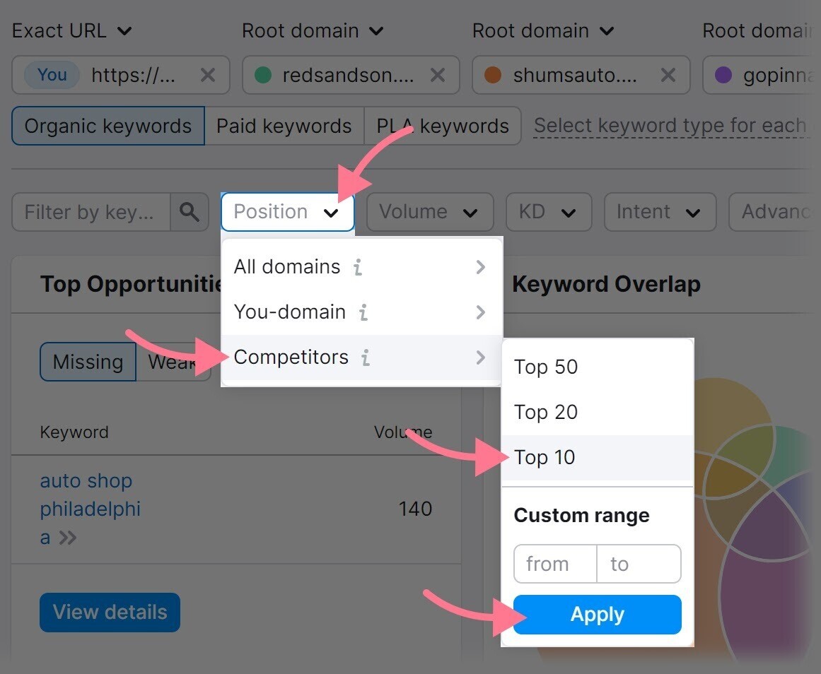 apply "top 10" filter to find your rivals’ most relevant keywords