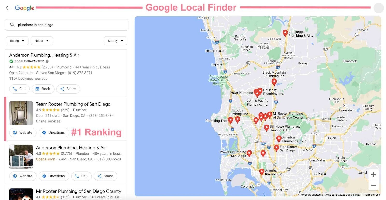 Listing Management tool in local pack