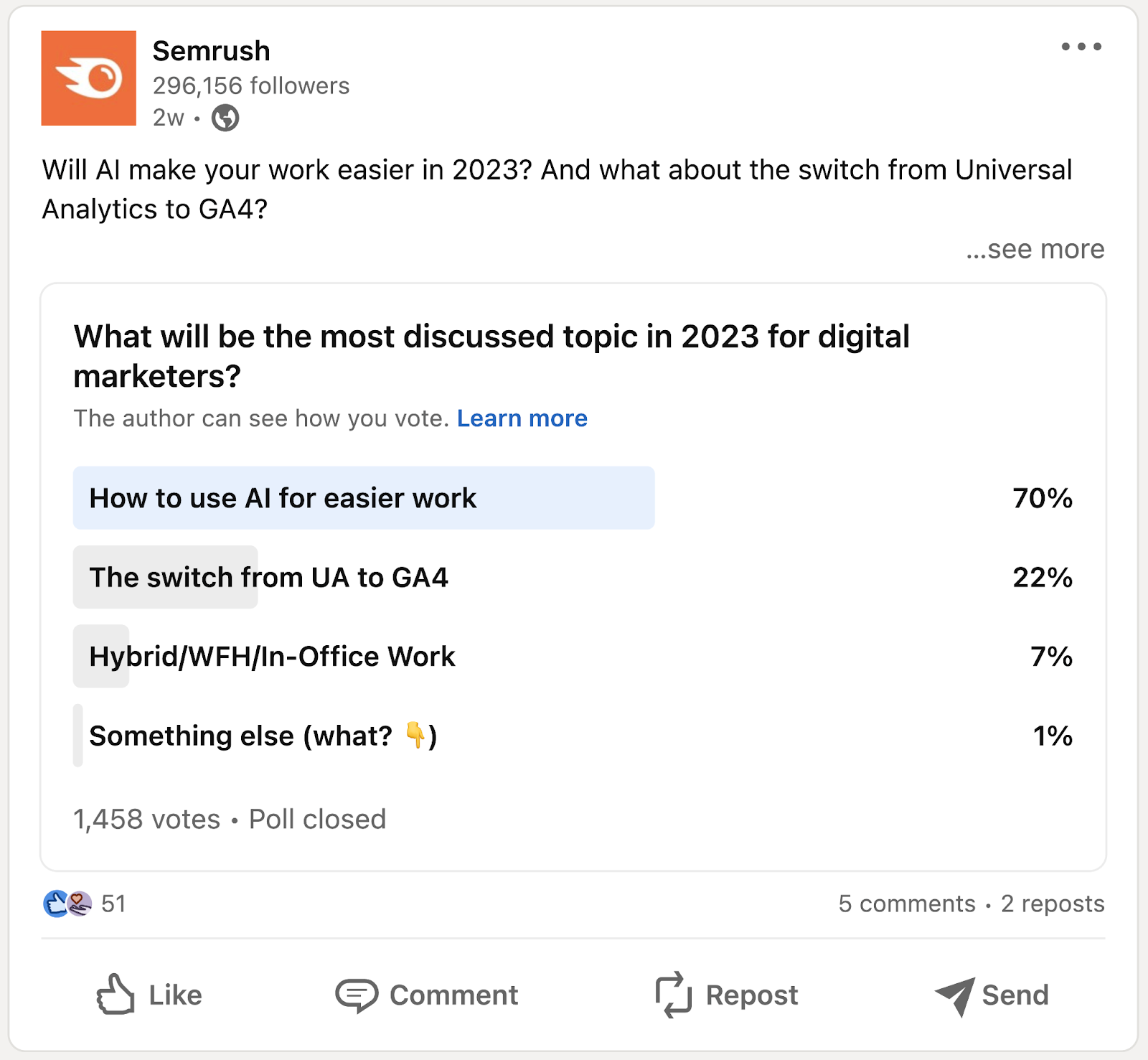 an example of a poll Semrush conducted on LinkedIn on "Will AI make your work easier in 2023? And what about the switch from Universal Analytics to GA4?"
