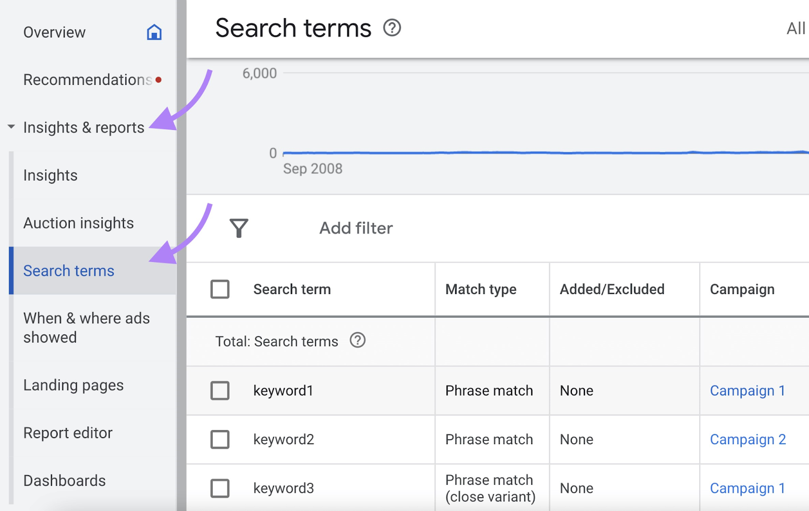 navigating to “Search terms” section