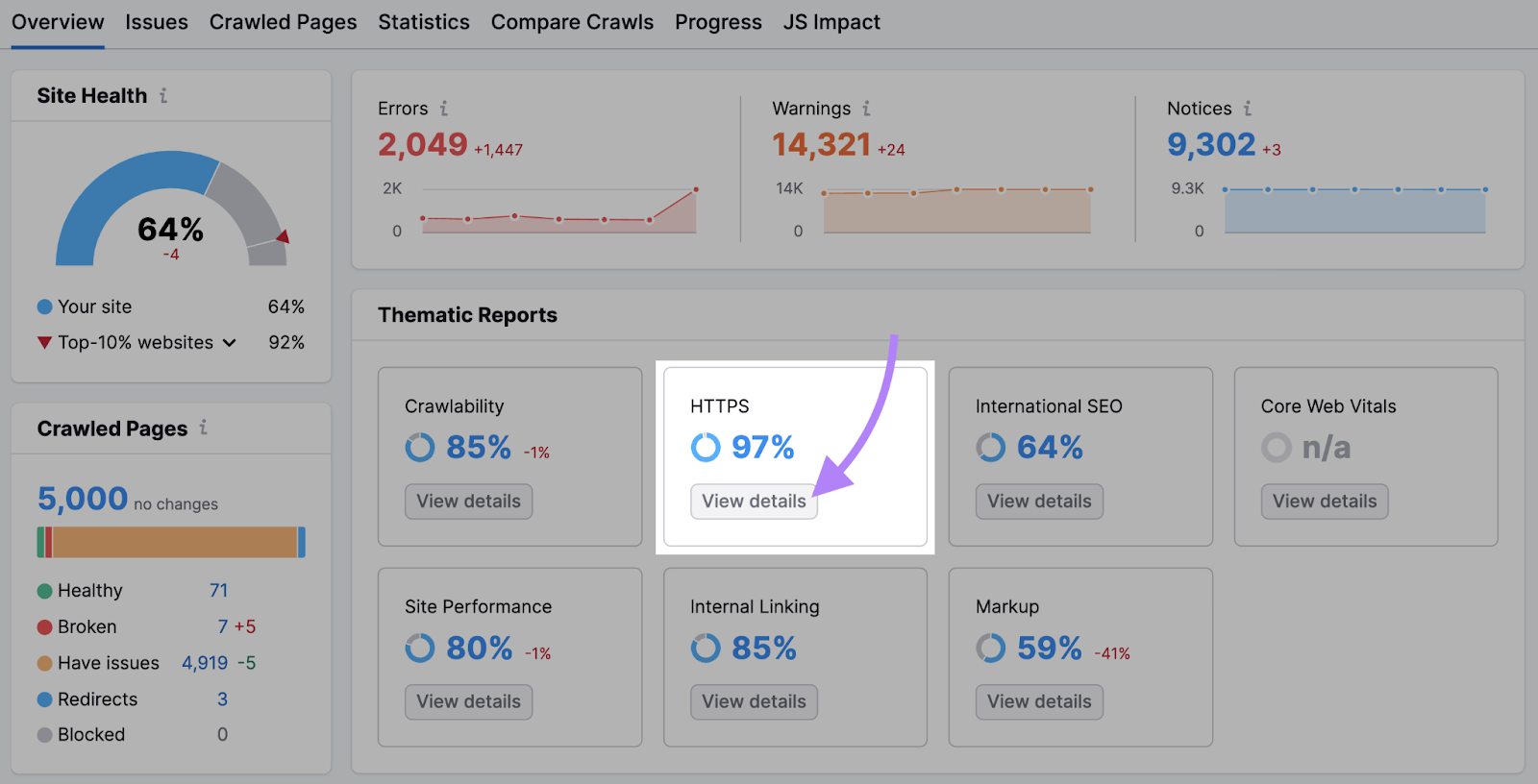 “HTTPS” section highlighted in Site Audit overview