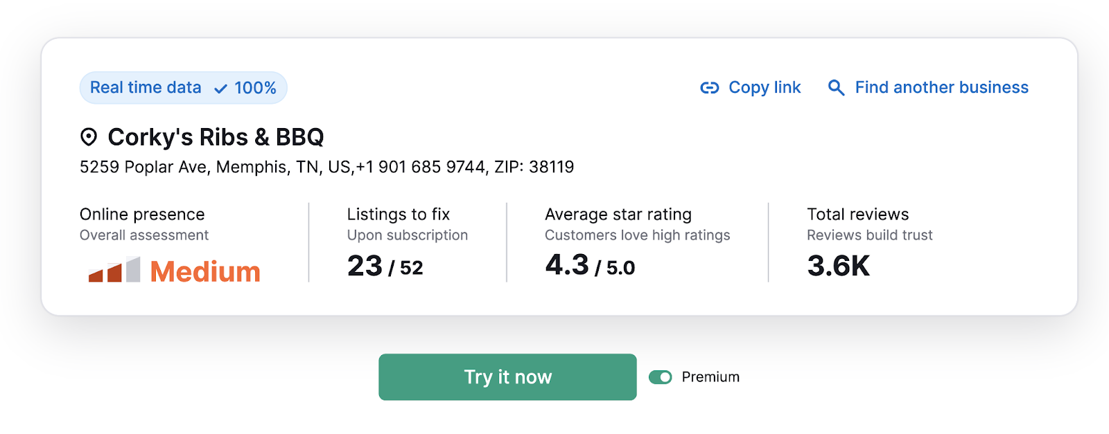 Corky’s Ribs & BBQ online presence assessment in Listing Management