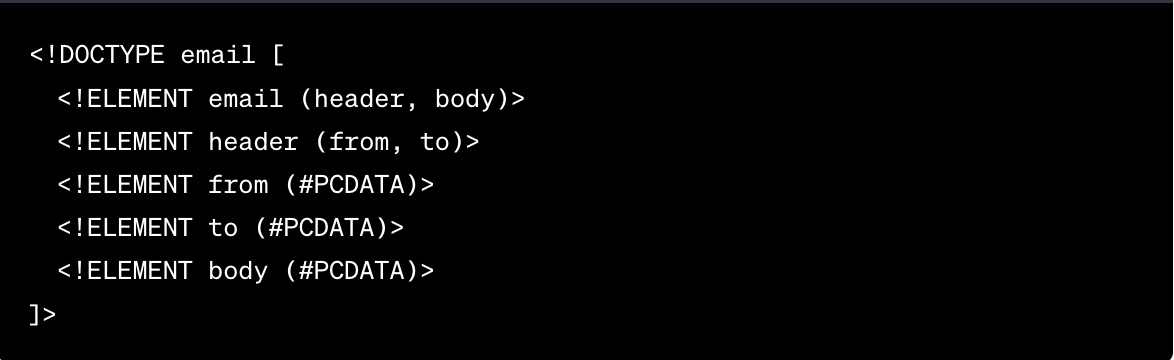An example of a code for creating an email in SGML