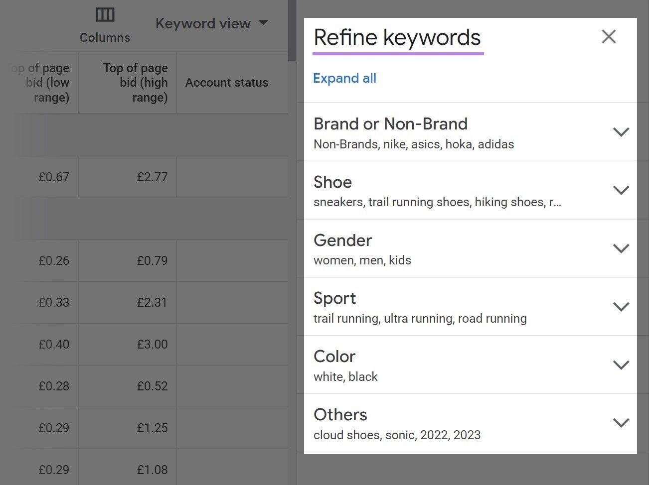 “Refine keywords” column on the right highlighted