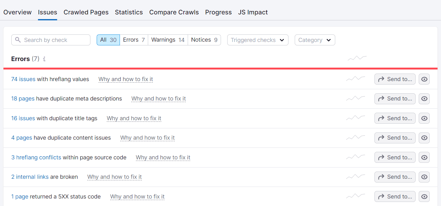 Site Audit "Issues" tab lists all your issues and how to fix them