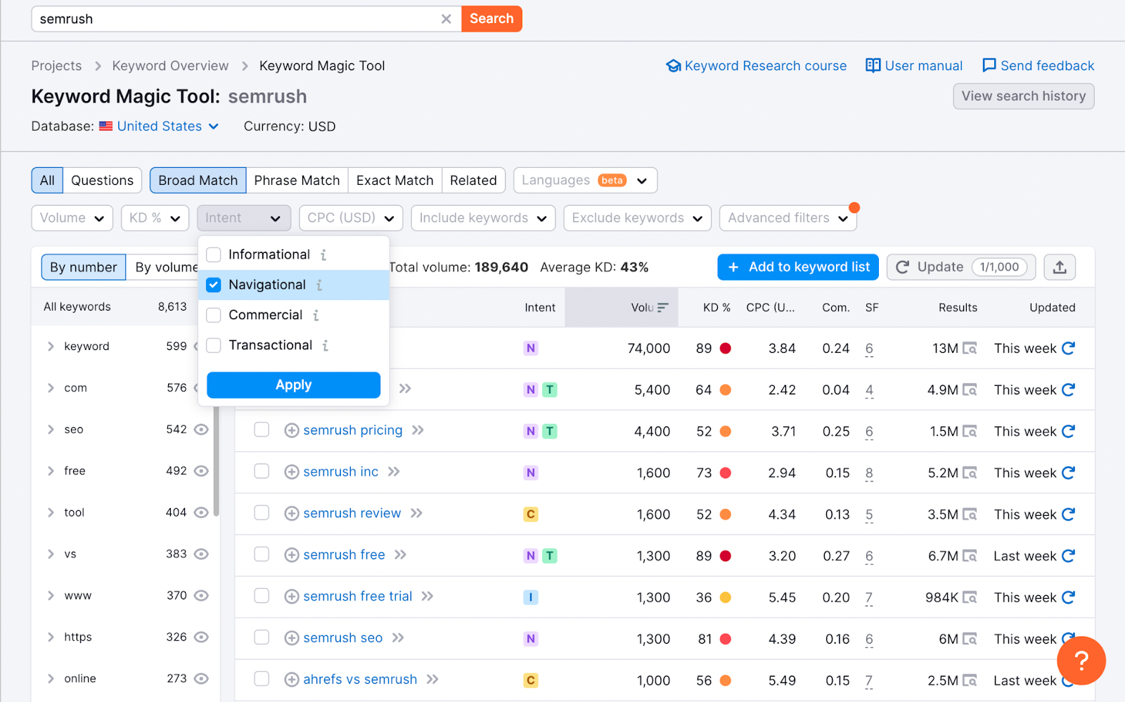 Applying "Navigational" filter in Keyword Magic Tool results