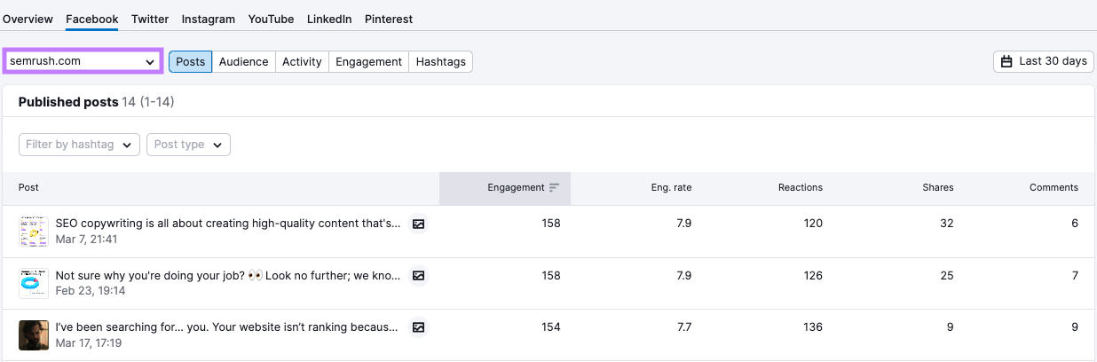 Social Tracker "Facebook" report