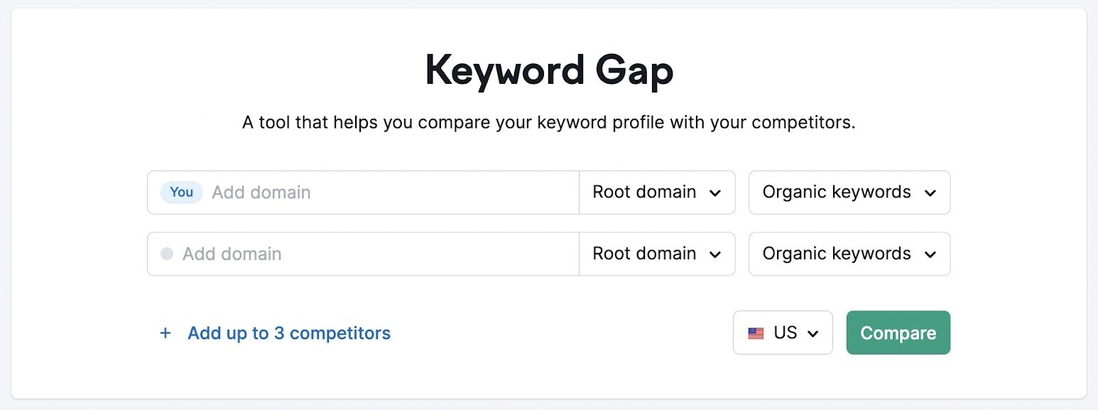 Keyword Gap tool search bar