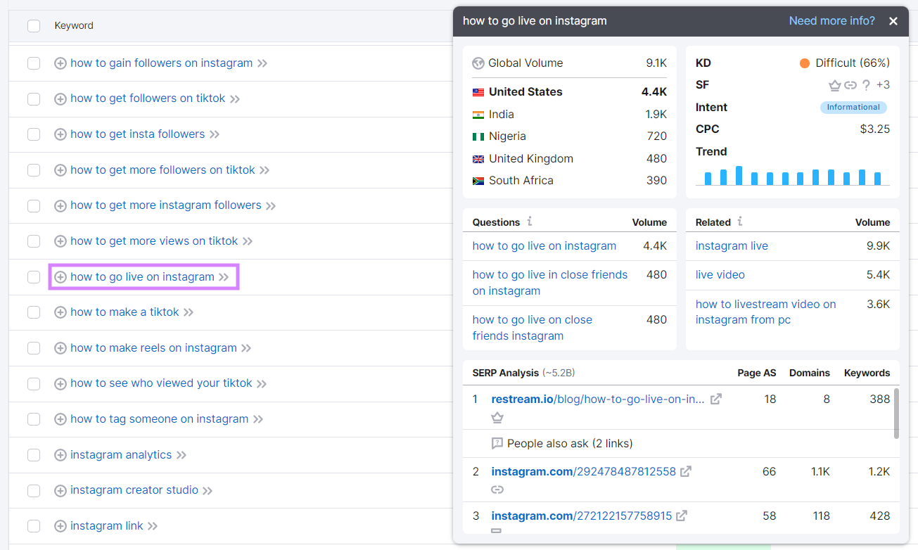 results for "how to go live on instagram" selected keyword