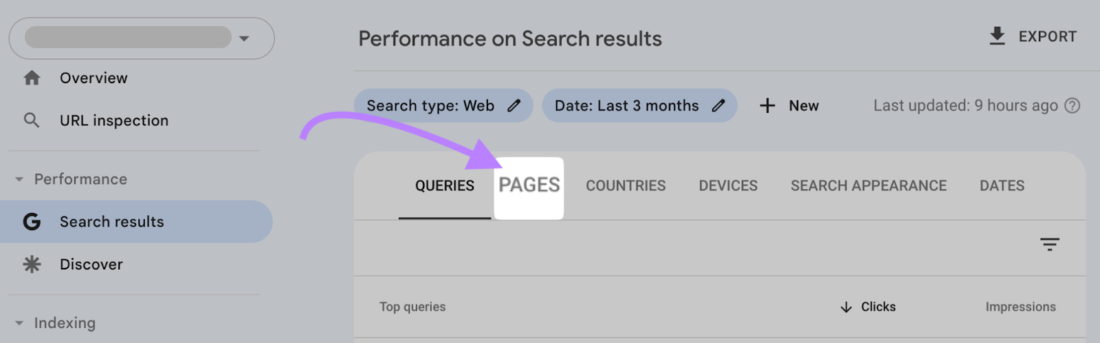 “Pages” tab highlighted on “Search results” Performance page