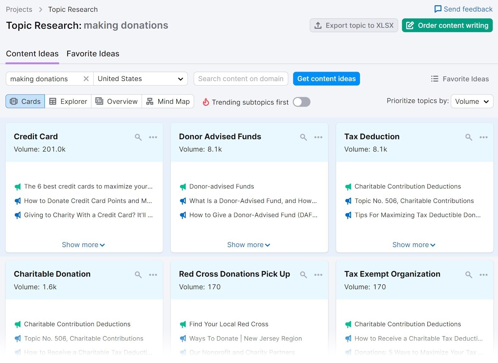 Topic Research main dashboard