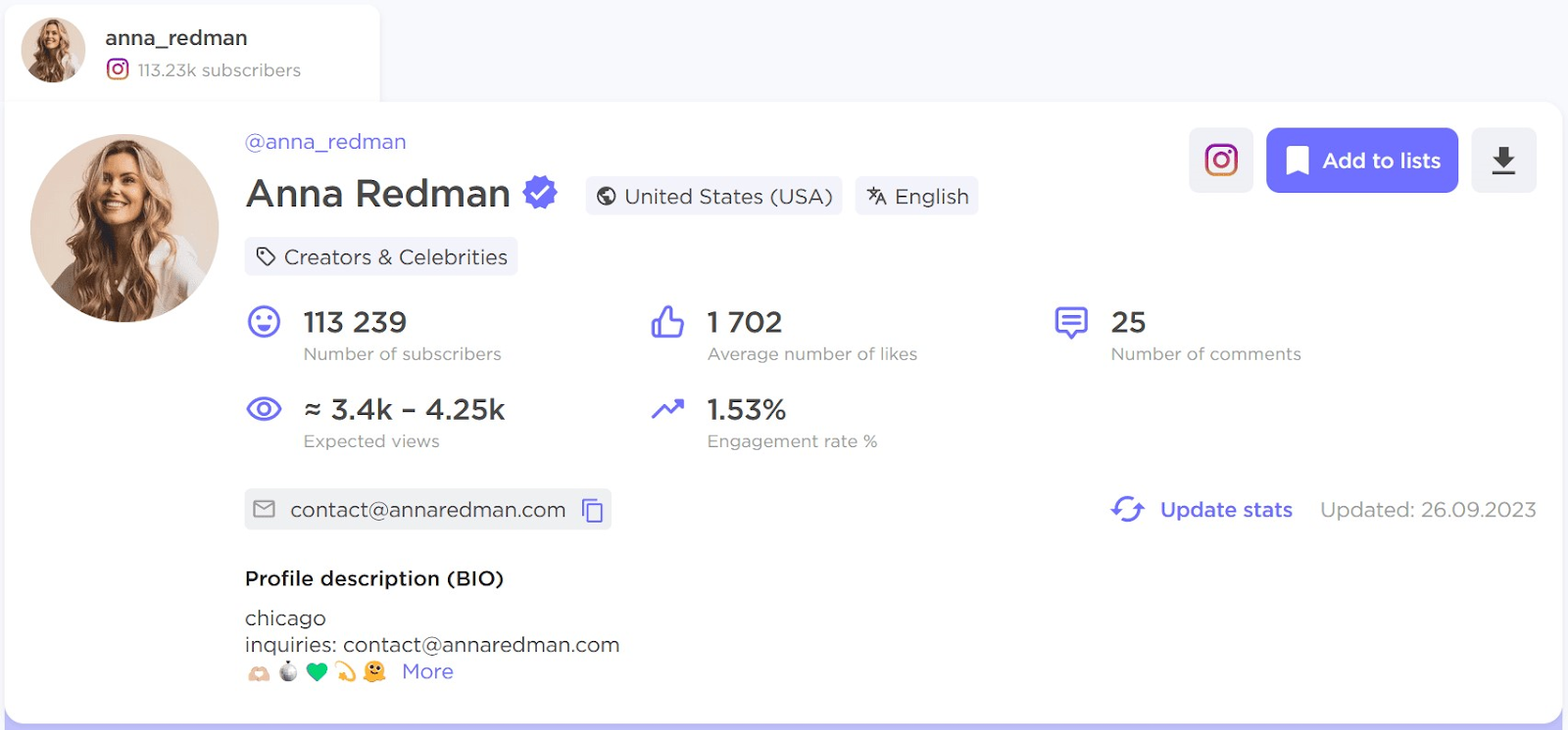 An example of influencer's profile in Influencer Analytics