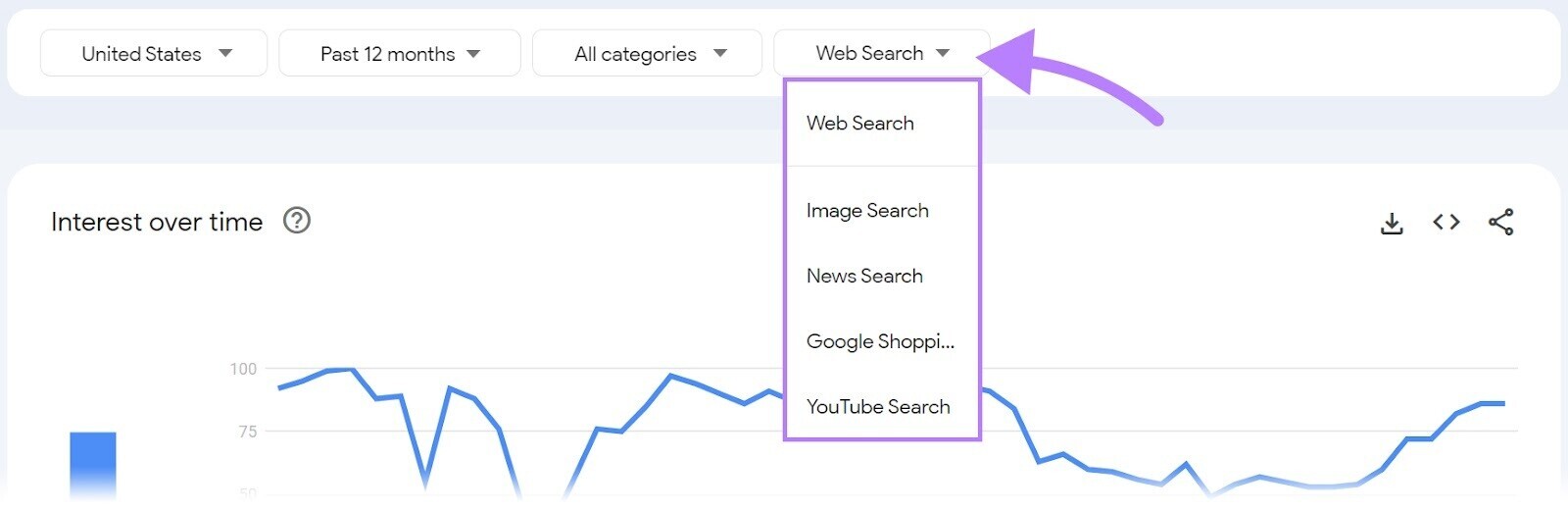 Search type drop-down menu in Google Trends