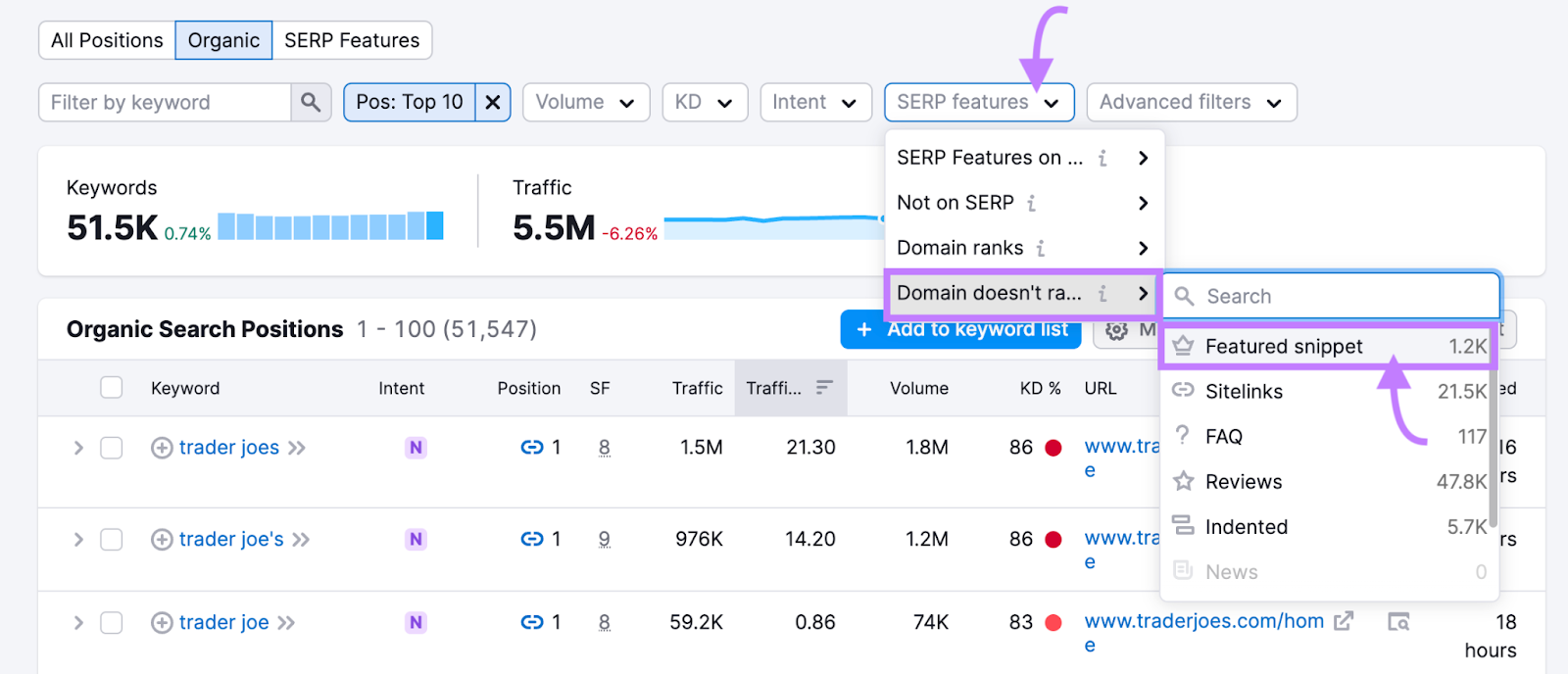 “SERP features” filter drop-down menu with "Featured Snippet" option selected