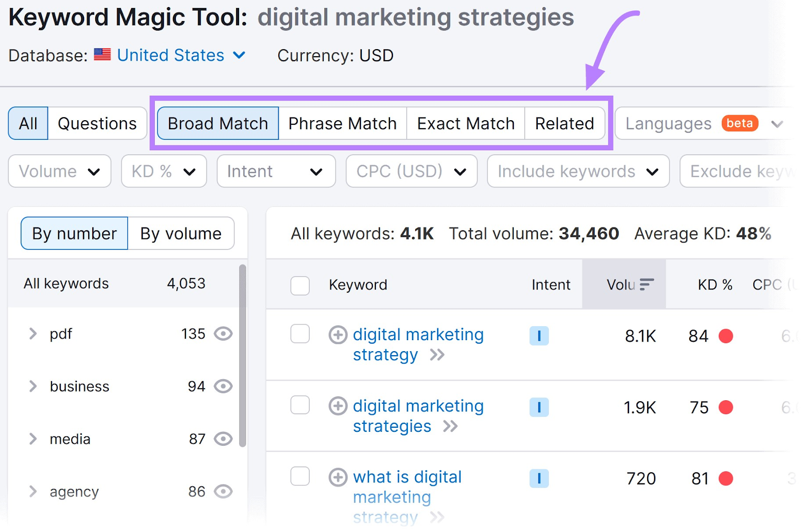 Keyword Magic Tool match type filters highlighted