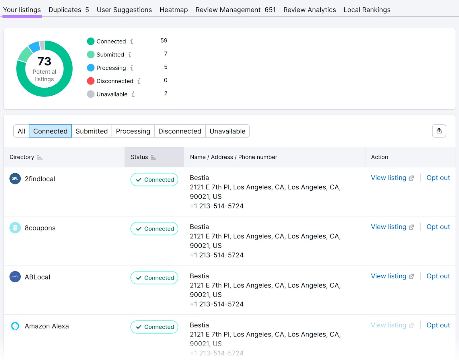 "Your listings" dashboard in Listing Management tool