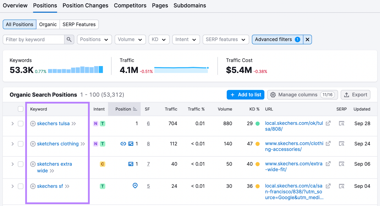 "Positions" report in Organic Research tool showing branded keywords