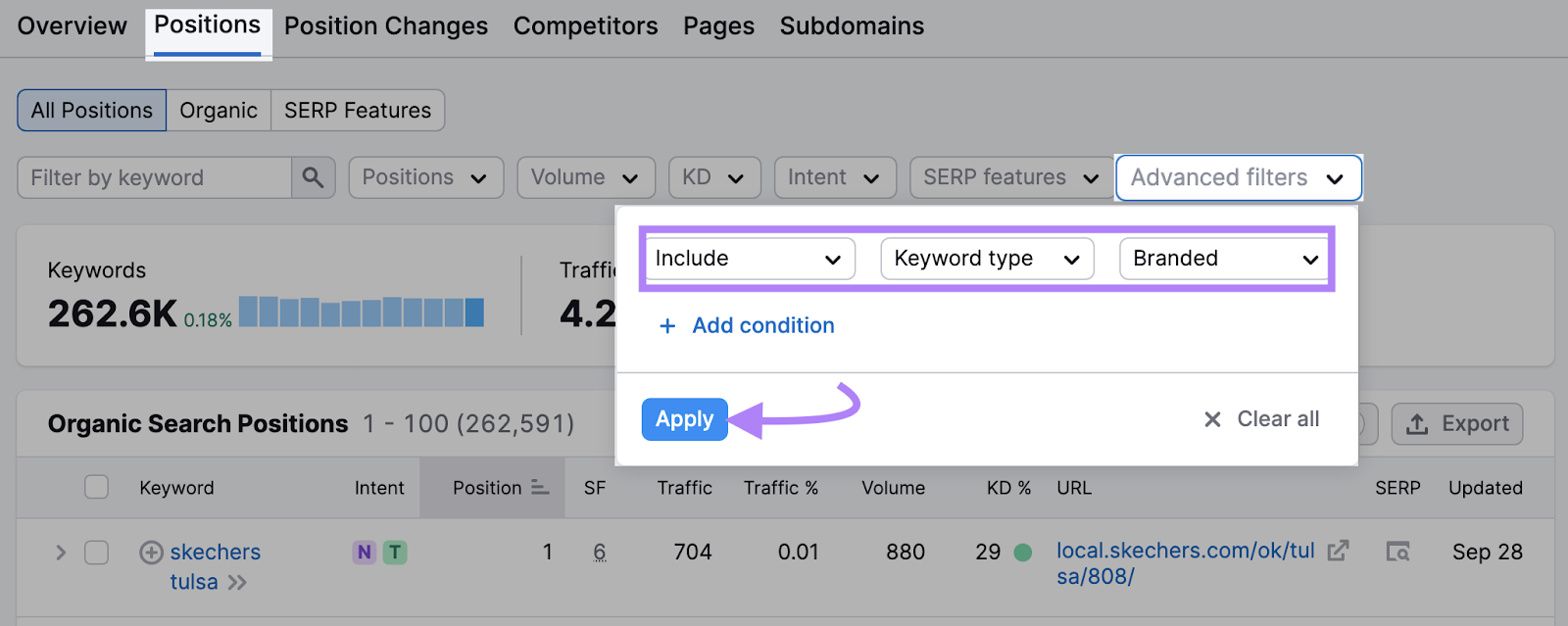 "Advanced filters" drop-down menu under "Positions" tab