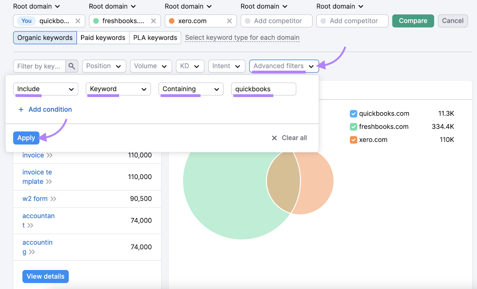 "Advanced filters" drop-down menu in Keyword Gap tool