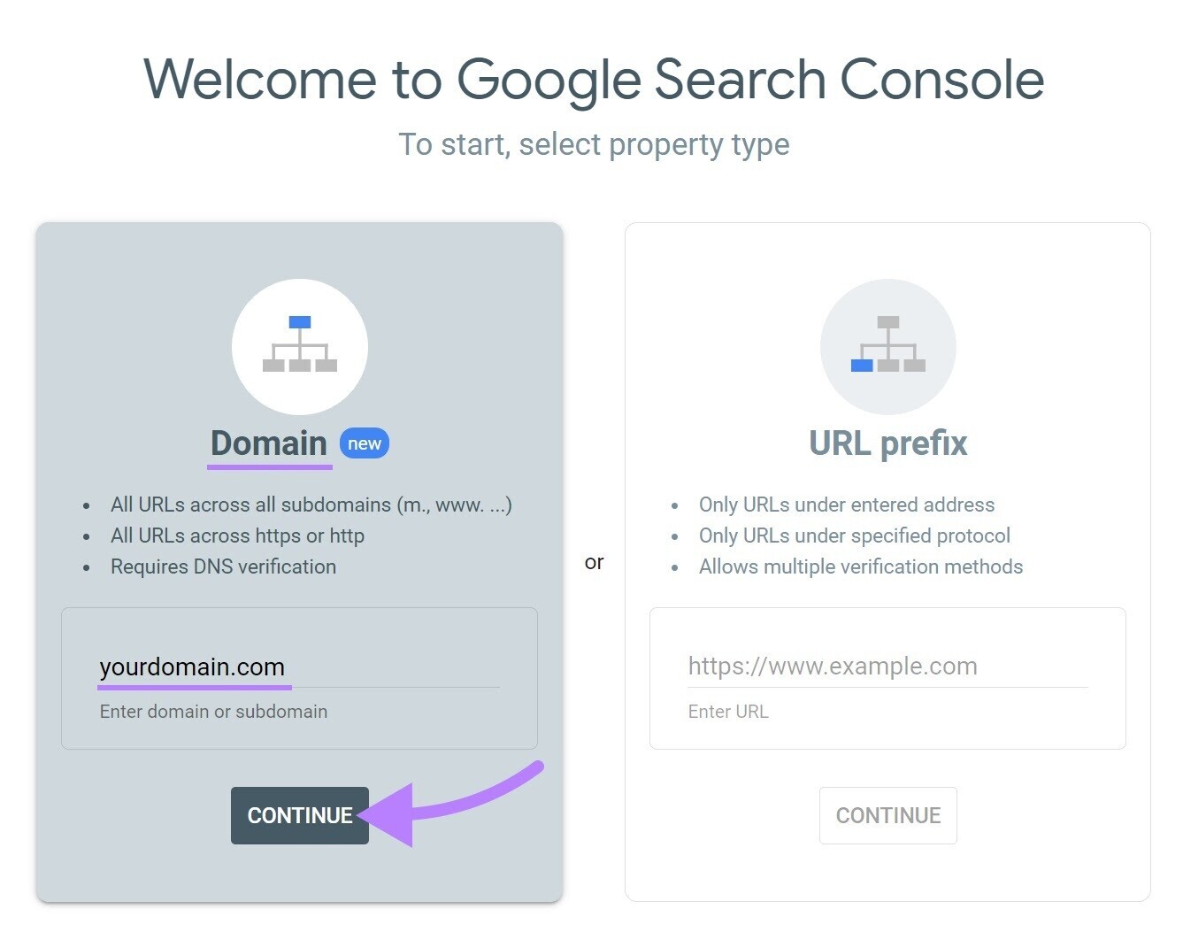 "Welcome to Google Search Console" popup with "Domain" option selected