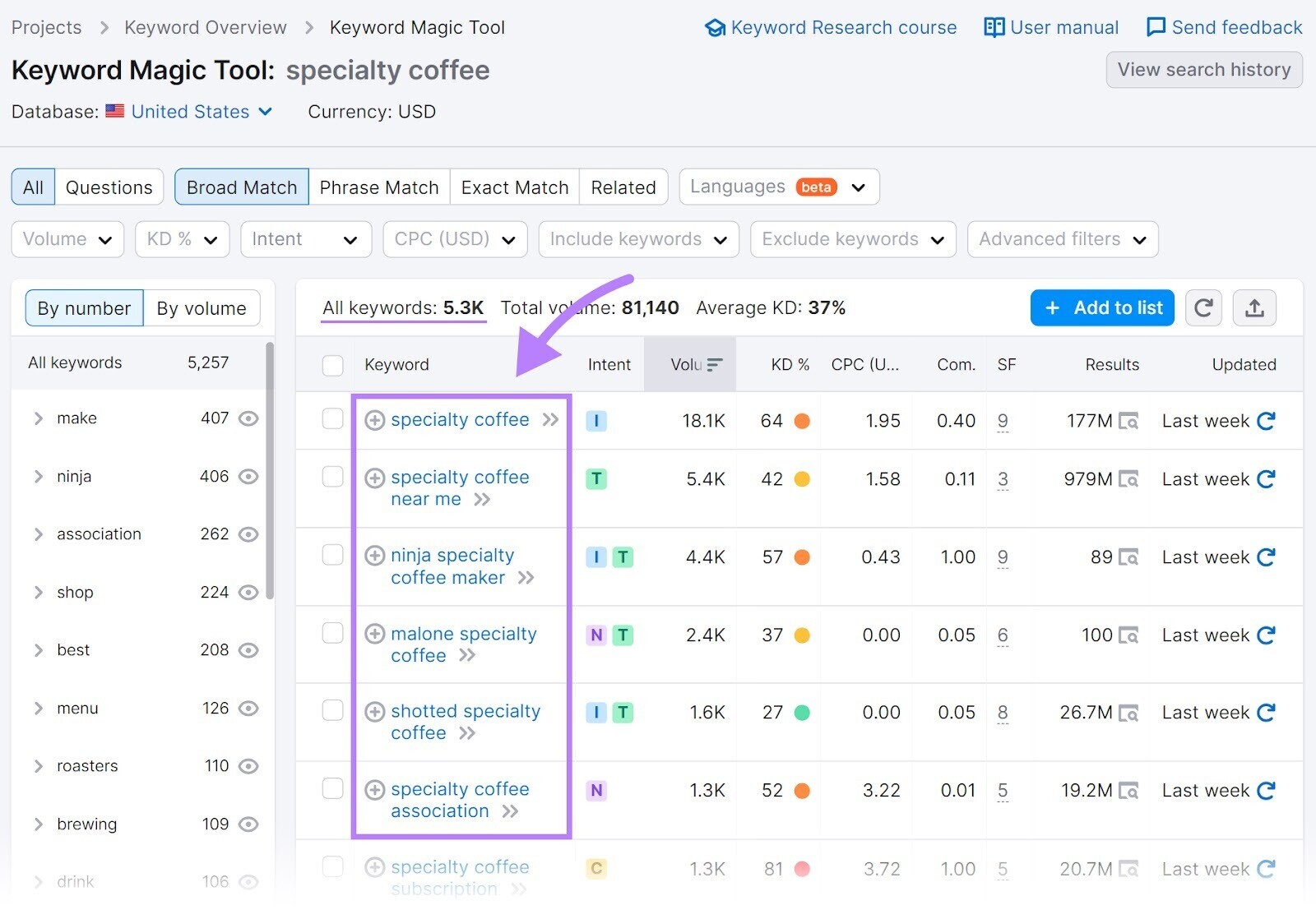 Keyword Magic Tool results for "specialty coffee"