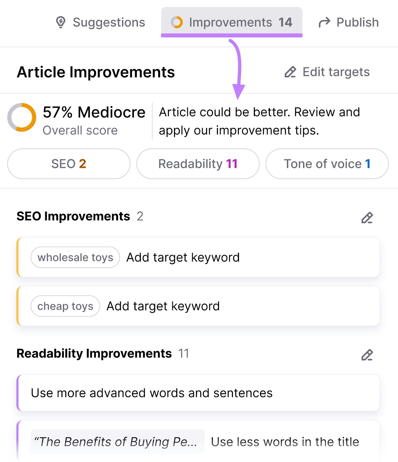 "Article improvements" section in ContentShake AI