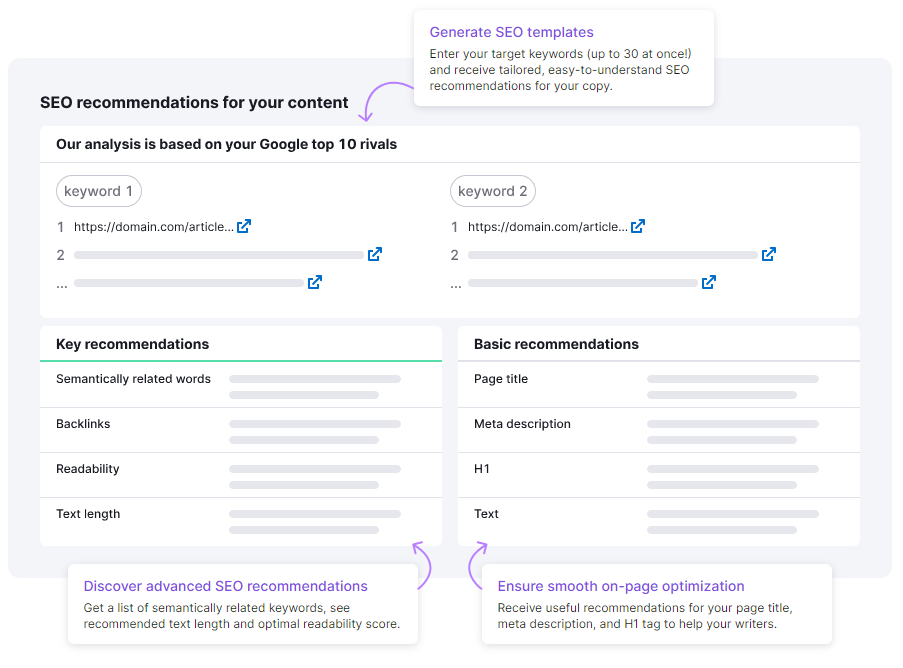 SEO Content Template landing page