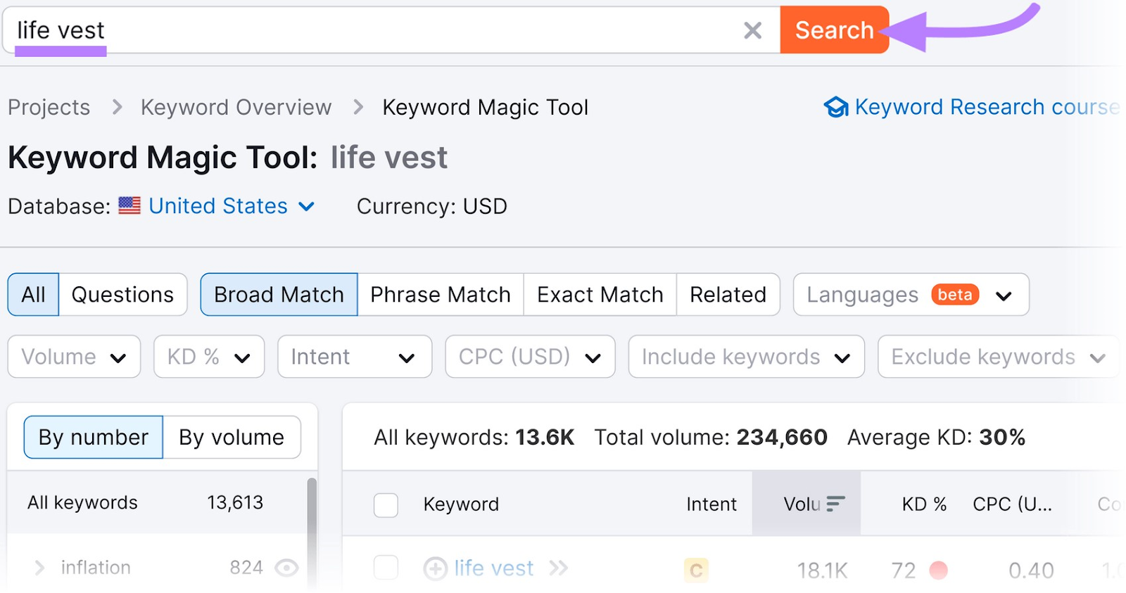 "life vest" typed at the top of the Keyword Magic Tool