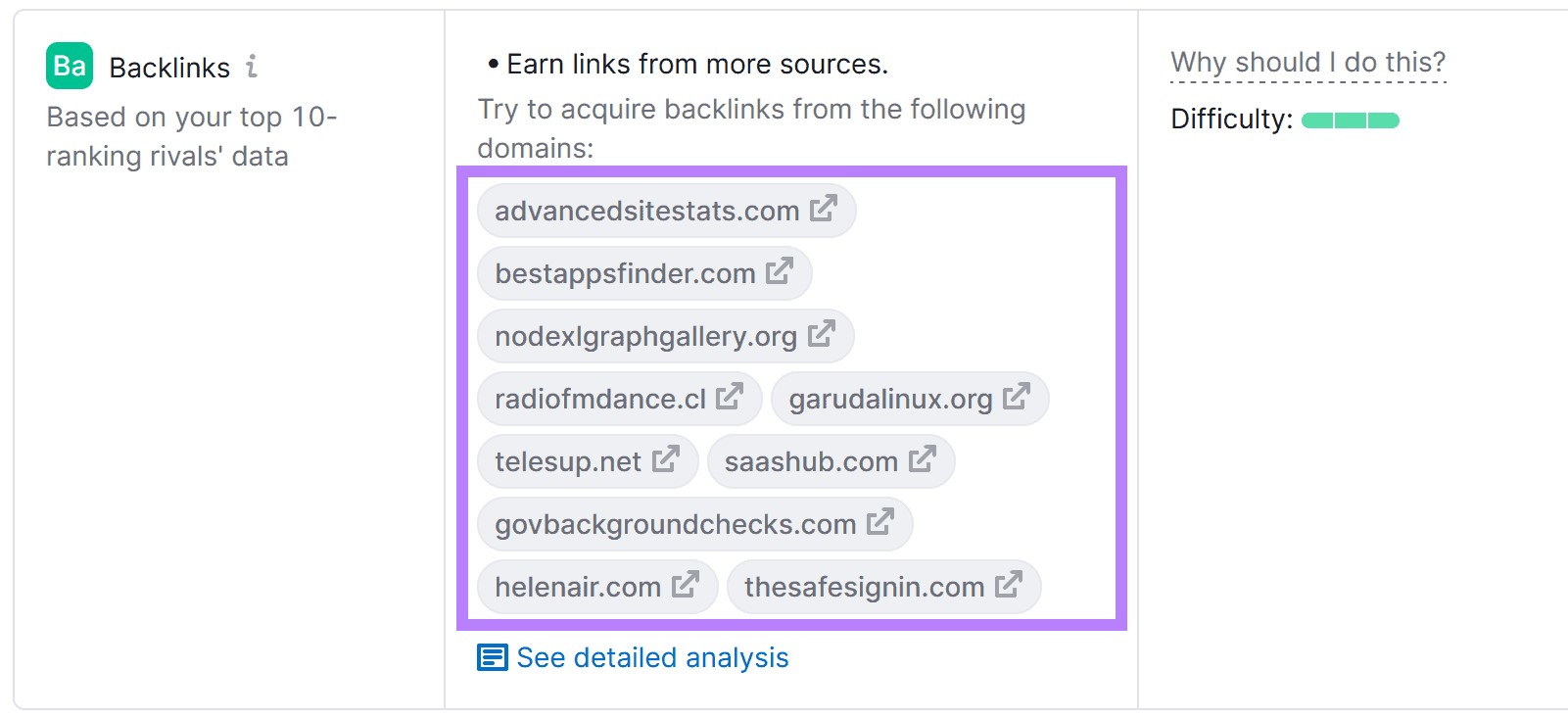 "Backlinks" recommendations section in On Page SEO Checker