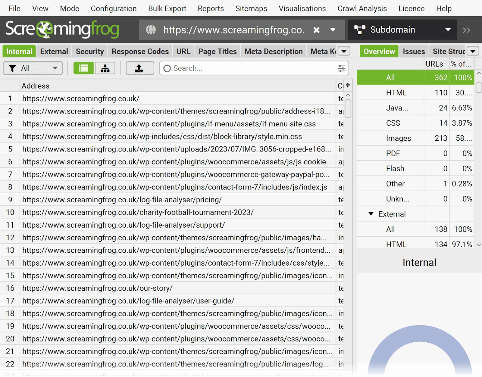 Screaming Frog’s SEO Spider dashboard