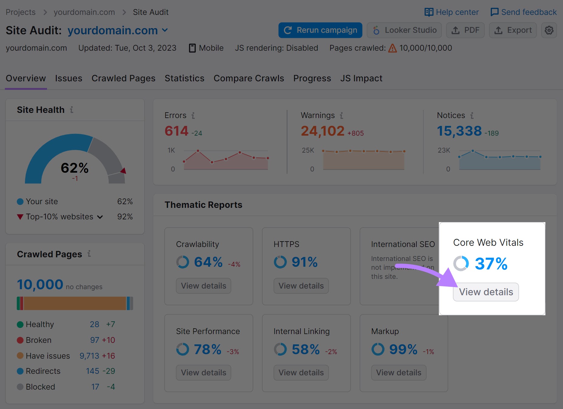 “Core Web Vitals” box highlighted in the Site Audit overview report