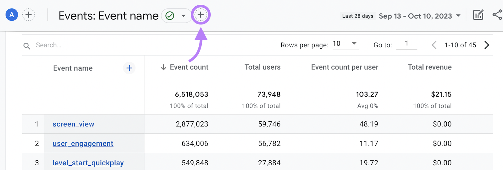 "Custom" dimensions drop-down menu