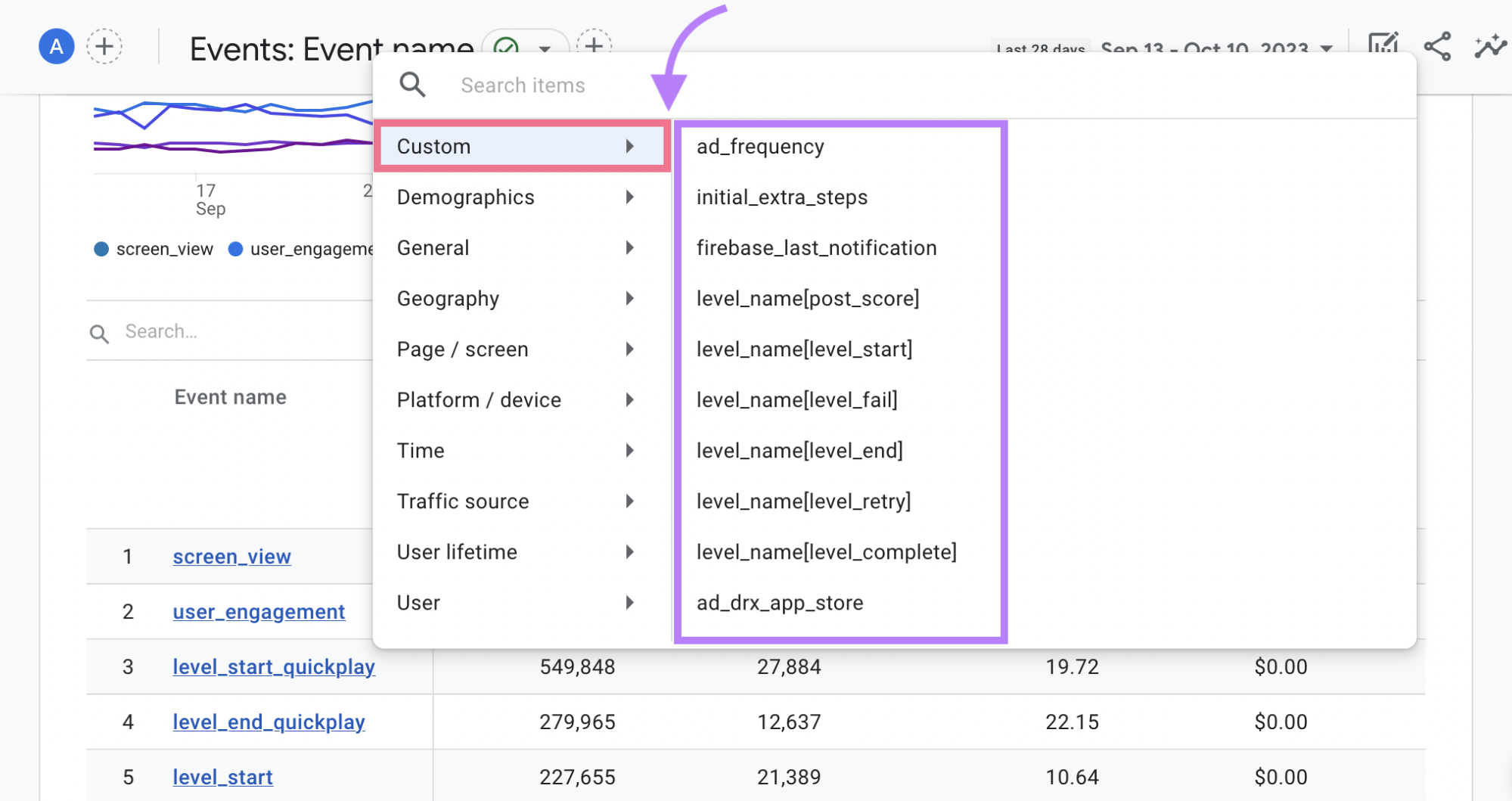 "Custom" dimensions drop-down menu