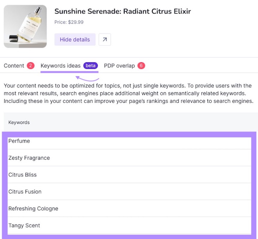 “Keywords ideas” for "Sunshine Serenade: Radiant Citrus Elixir" product