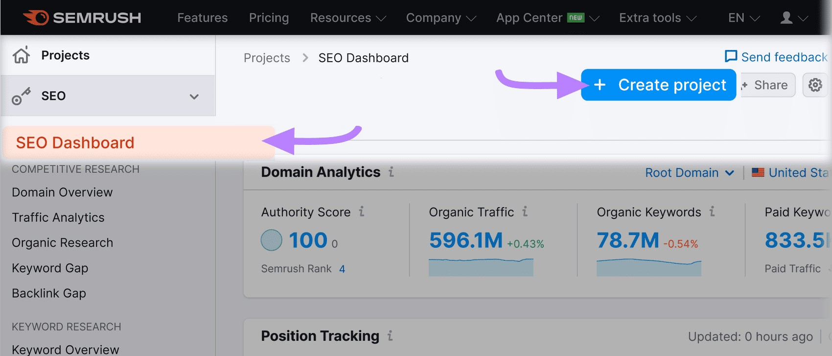 “SEO Dashboard” selected in the left-hand menu